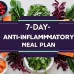 This Anti-Inflammatory Diet That Could Transform Your Life in 7 Days!